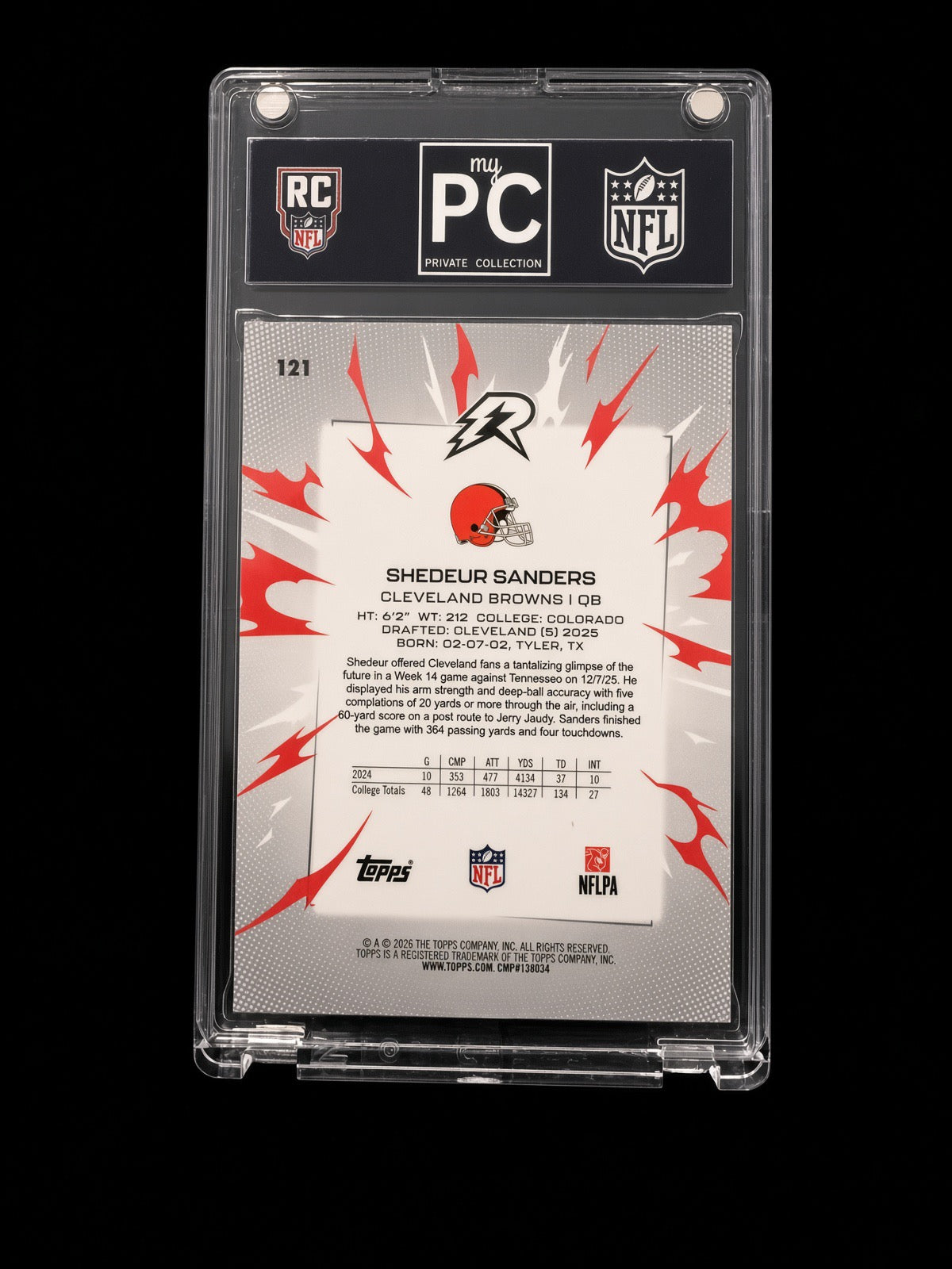 SHEDEUR SANDERS RESURGENCE CSLAB v2