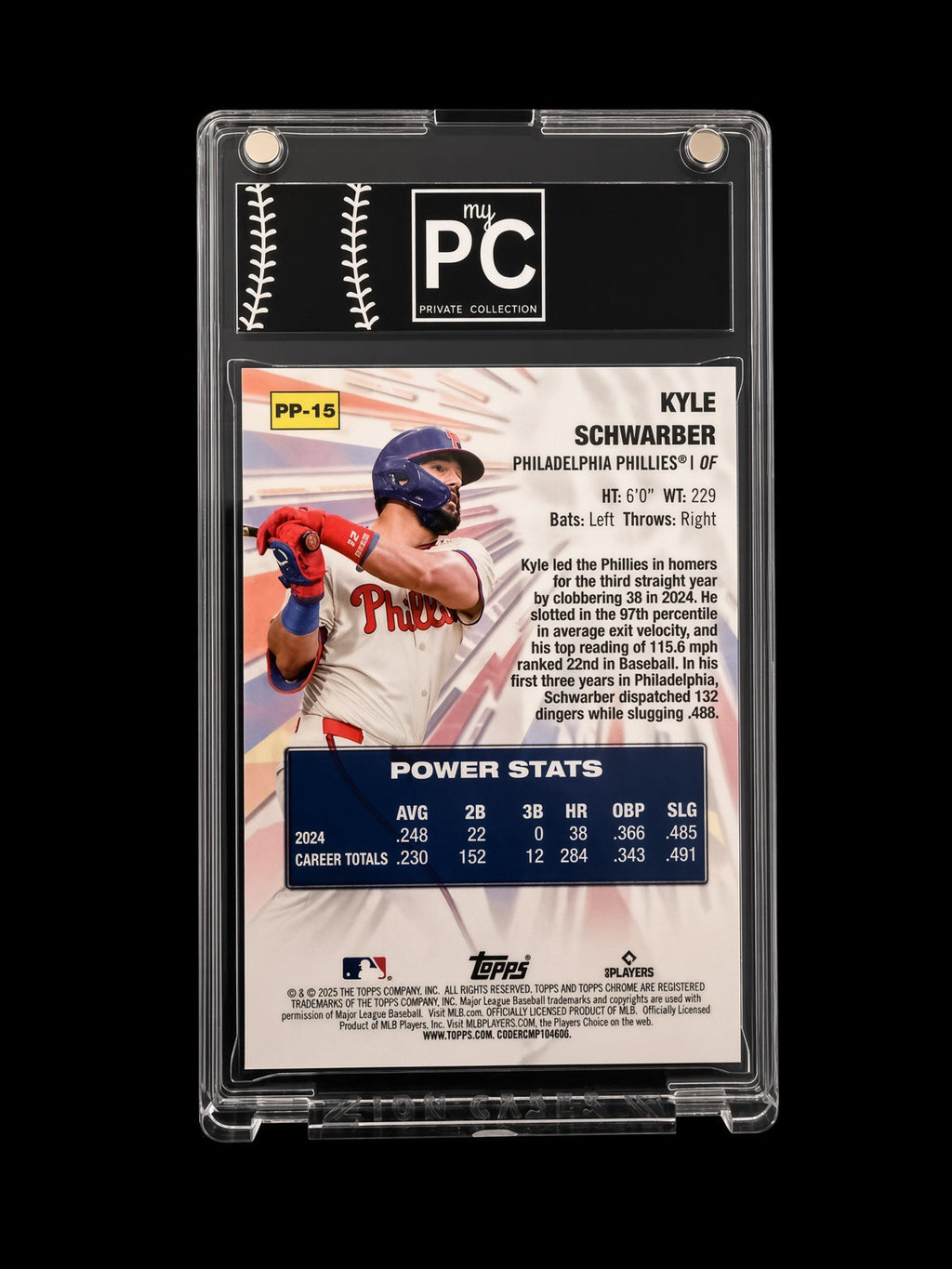 KYLE SCHWARBER Topps CHROME CSLAB v2